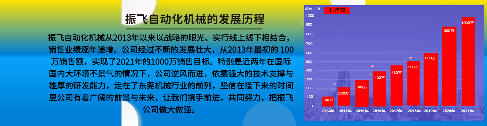东莞市超凡国际自动化机械有限公司